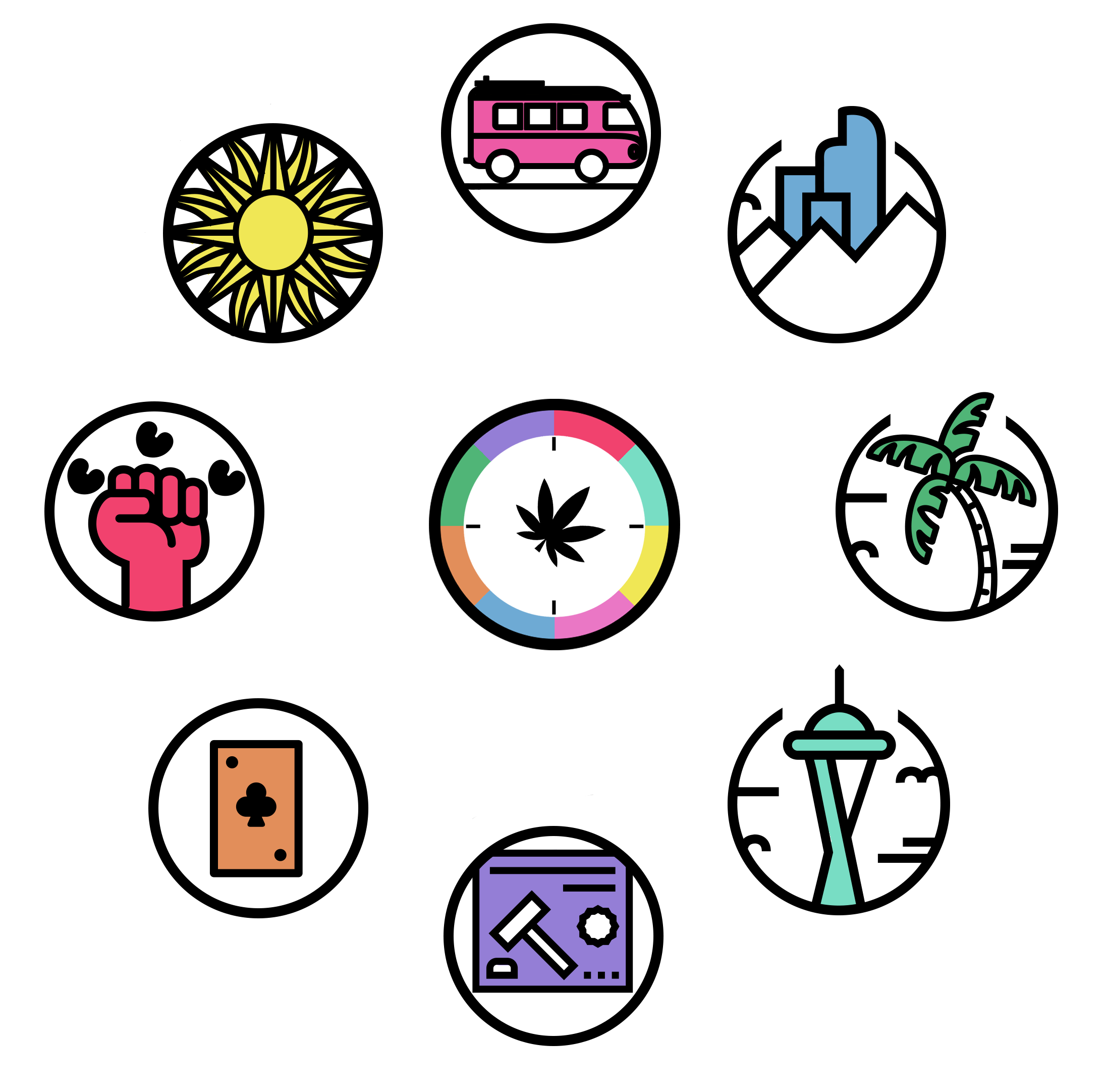 Icons of the regulation models around the Regulator wheel
